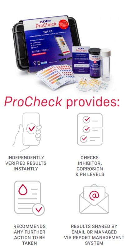 procheck